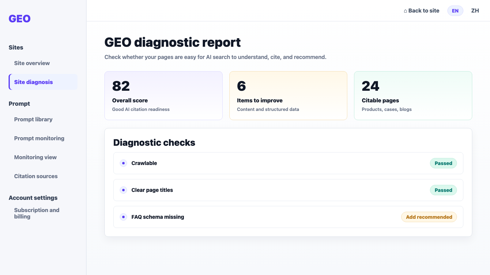 GEO diagnostic report page screenshot
