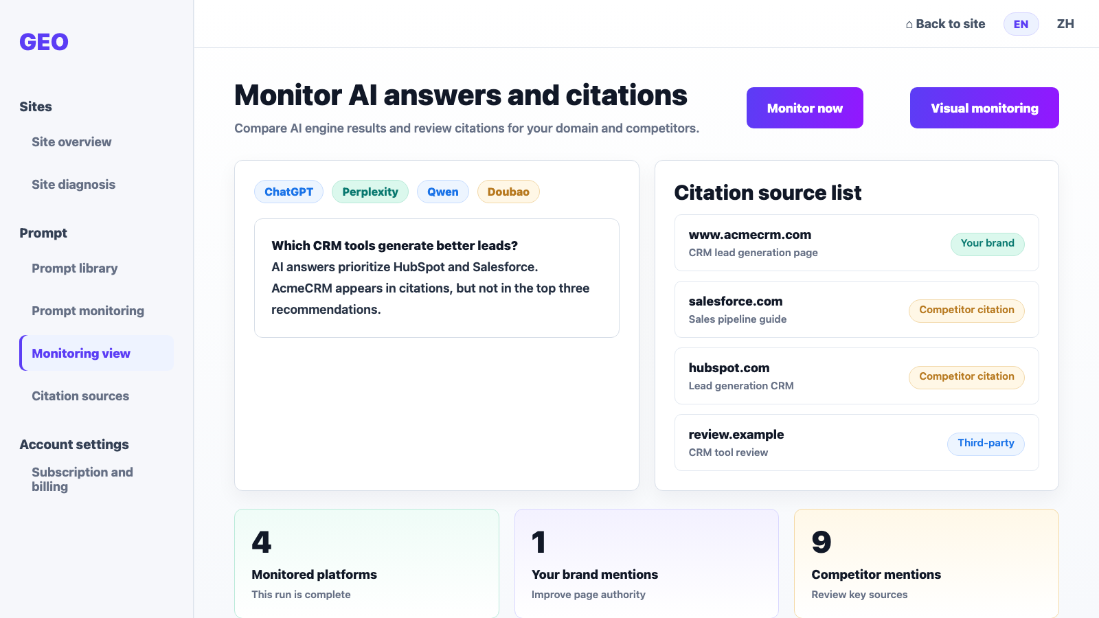 GEO monitoring and citations page screenshot