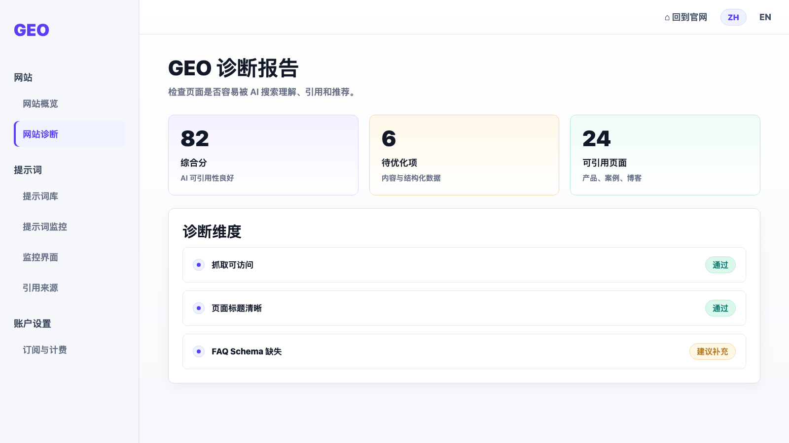 GEO 诊断报告页面截图