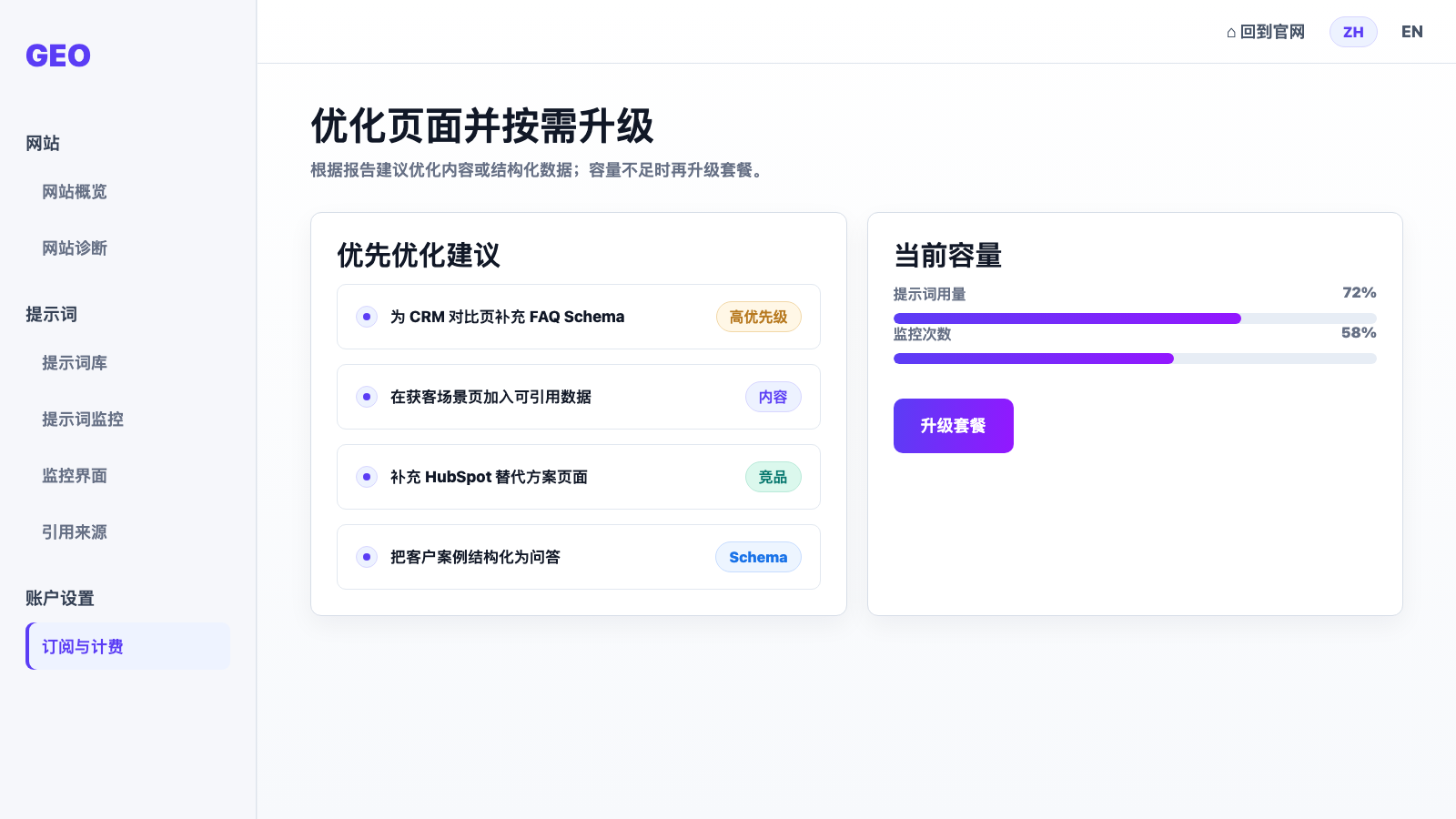 GEO 优化建议和订阅页面截图